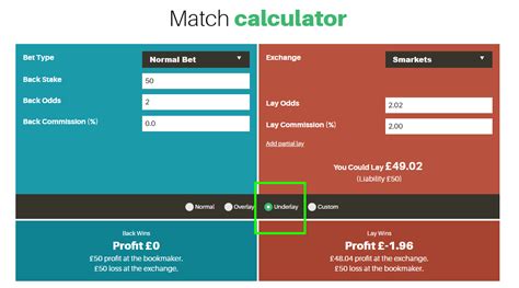 matched betting rollover|Rollover Strategies for Matched Betting.
